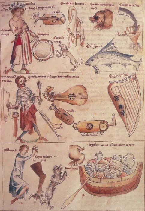 Framed Print : Various signs and symbols representing the zodiac, 14th century. Creator: Unknown Framed Print : Various signs and symbols representing the zodiac, 14th century. Creator: Unknown