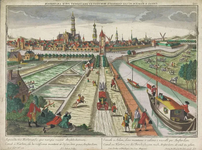 Framed Print : View of the Amsterdam Canal in Haarlem, 1742-1801. Creator: Johann Jakob Stelzer Framed Print : View of the Amsterdam Canal in Haarlem, 1742-1801. Creator: Johann Jakob Stelzer