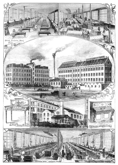 Framed Print : View of John Brinsmead and Sons Pianoforte Works, London, N.W. 1883. Creator: Unknown. View of John Brinsmead and Sons Pianoforte Works, London, N.W. 1883 Framed Print : View of John Brinsmead and Sons Pianoforte Works, London, N.W. 1883. Creator: Unknown. View of John Brinsmead and Sons Pianoforte Works, London, N.W. 1883