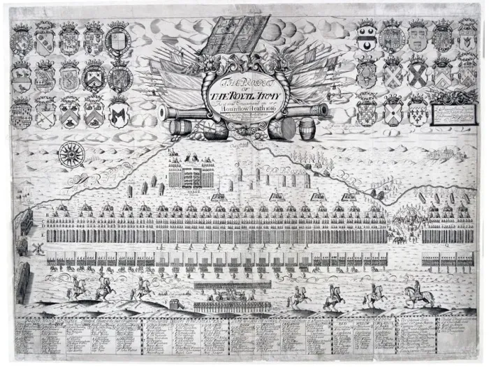 Framed Print : View of the royal army as it was encamped on Hounslow Heath, Middlesex, in 1686. Artist Framed Print : View of the royal army as it was encamped on Hounslow Heath, Middlesex, in 1686. Artist