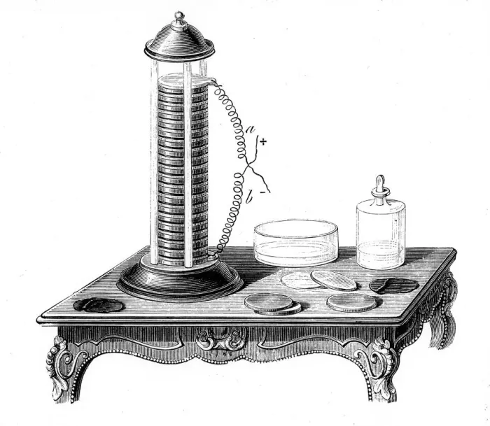 Framed Print : Voltaic battery (pile), 1887 Framed Print : Voltaic battery (pile), 1887