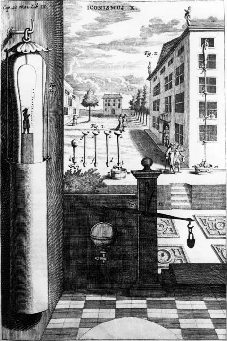 Framed Print : Von Guerickes water barometer, 1672 Framed Print : Von Guerickes water barometer, 1672