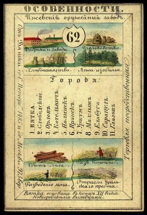 Framed Print : Vyatka Province, 1856. Creator: Unknown Framed Print : Vyatka Province, 1856. Creator: Unknown