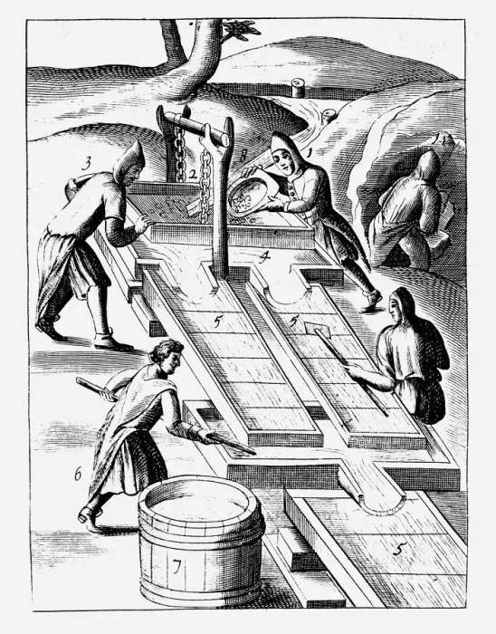 Framed Print : Washing ore to extract gold, 1683 Framed Print : Washing ore to extract gold, 1683