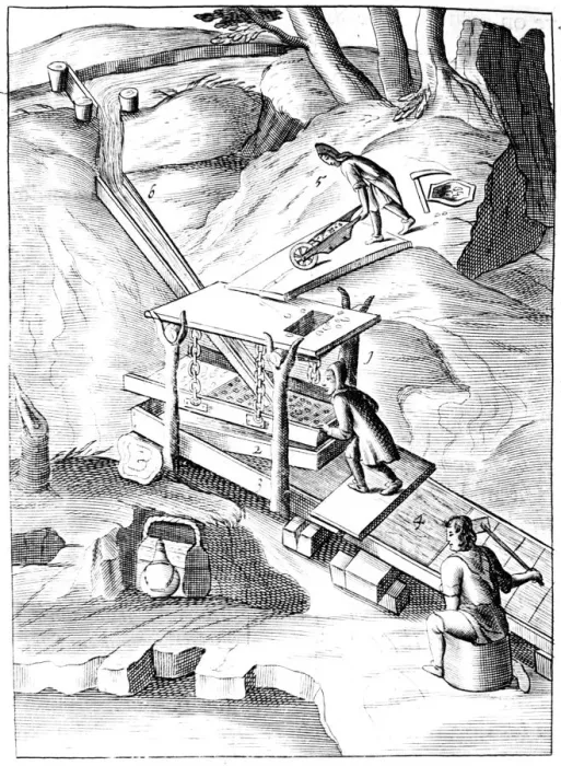 Framed Print : Washing ore to extract gold, 1683 Framed Print : Washing ore to extract gold, 1683