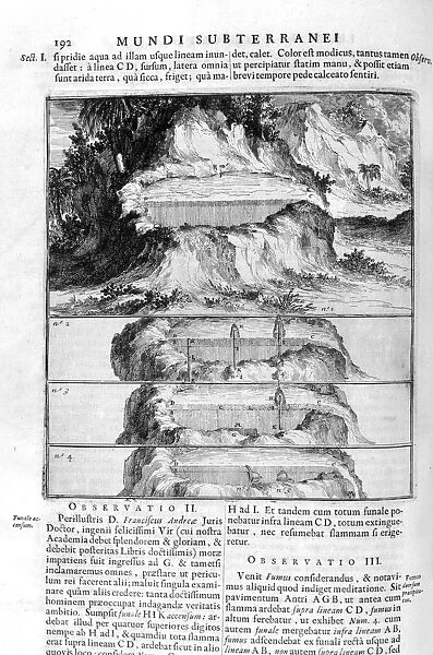 Water movement, 1678. Artist: Athanasius Kircher