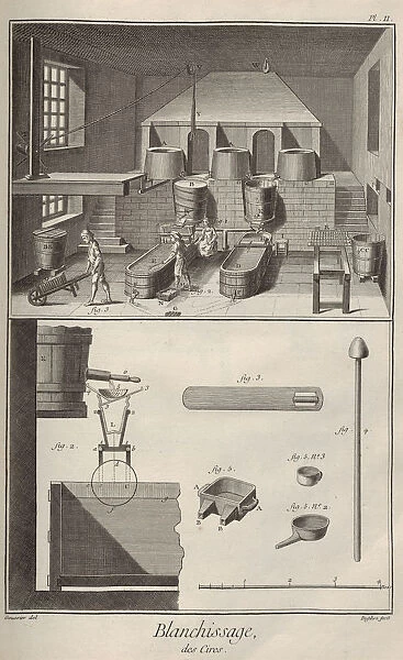Wax Bleaching. From Encyclopedie by Denis Diderot and Jean Le Rond d Alembert, 1751-1765