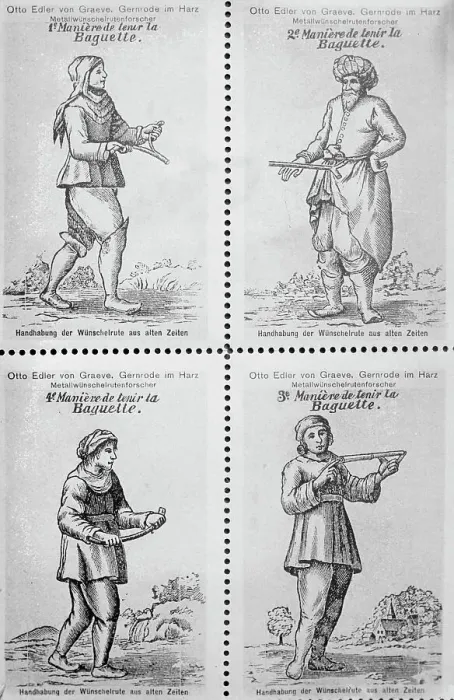 Framed Print : Ways of using a divining rod, between c1910 and c1915. Creator: Bain News Service Framed Print : Ways of using a divining rod, between c1910 and c1915. Creator: Bain News Service
