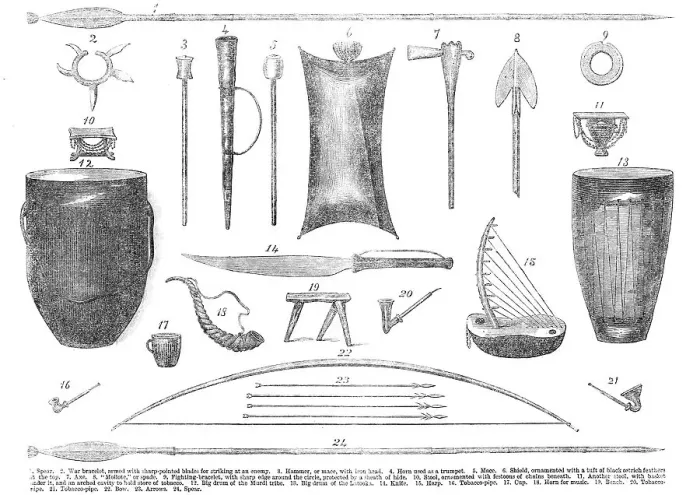 Framed Print : Weapons and implements of the tribes of Central Africa, visited by Mr. S. W. Baker, 1865. Creator: Unknown Framed Print : Weapons and implements of the tribes of Central Africa, visited by Mr. S. W. Baker, 1865. Creator: Unknown