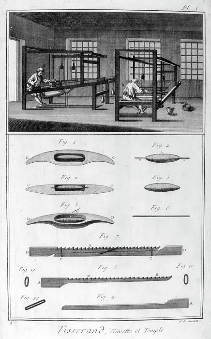 Framed Print : Weavers, 1751-1777. Artist: Denis Diderot Framed Print : Weavers, 1751-1777. Artist: Denis Diderot