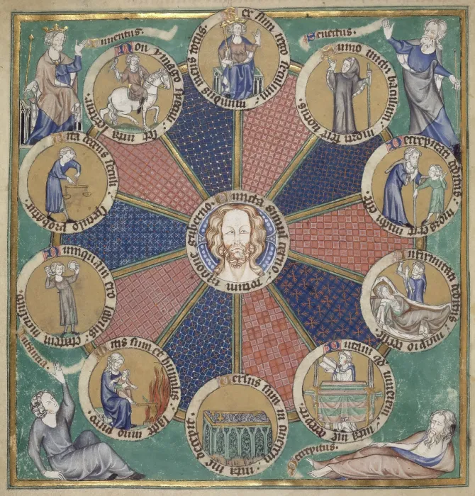 Framed Print : Wheel of the Ten Ages of Man, c1310. Creator: Master of the Madonna Framed Print : Wheel of the Ten Ages of Man, c1310. Creator: Master of the Madonna