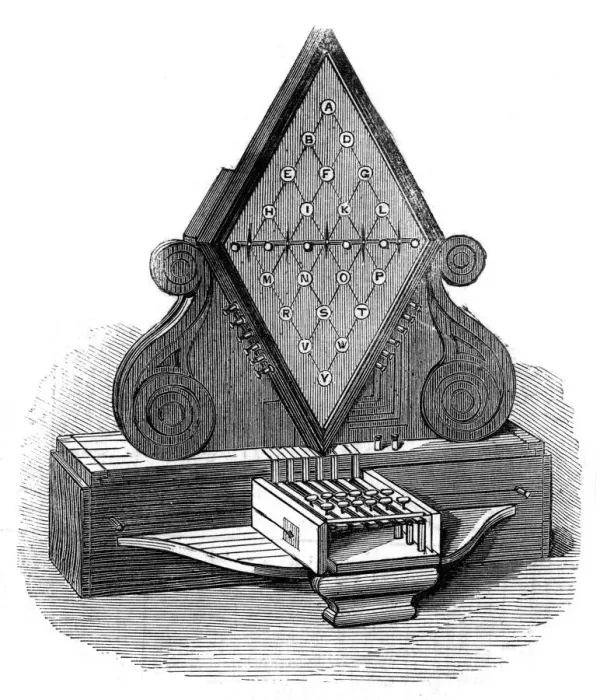 Framed Print : William Cooke and Charles Wheatstones five-needle telegraph, patented 1837, (19th century) Framed Print : William Cooke and Charles Wheatstones five-needle telegraph, patented 1837, (19th century)