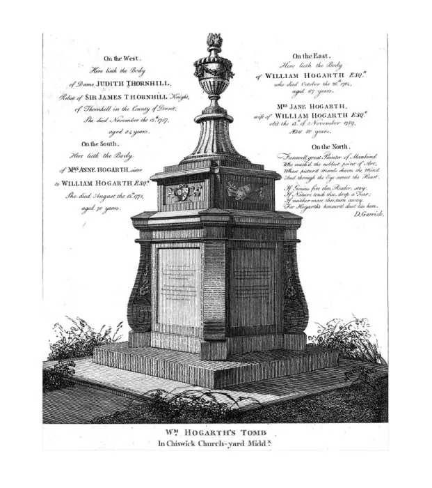 Framed Print : William Hogarths tomb, c1793. Creator: Unknown