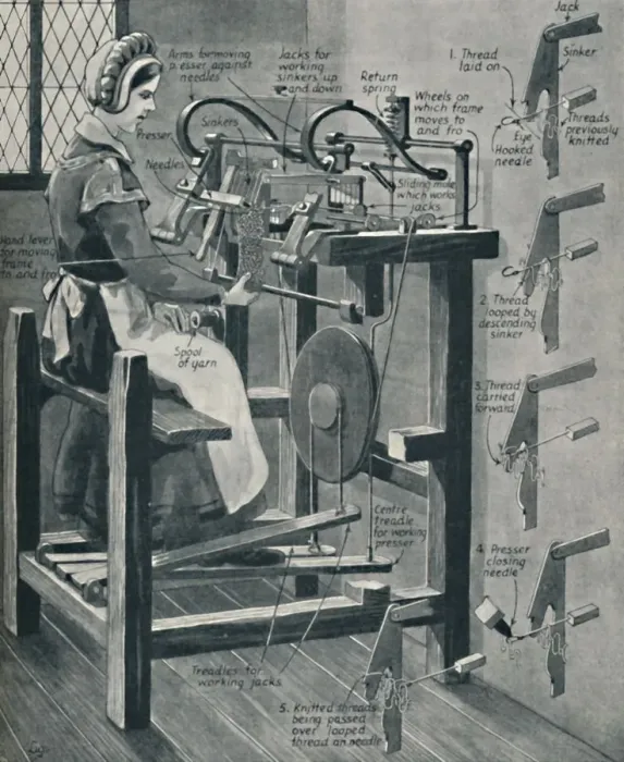 Framed Print : William Lees Clever Stocking Frame, c1934 Framed Print : William Lees Clever Stocking Frame, c1934