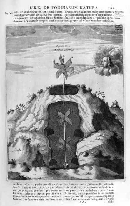Framed Print : Wind pump, 1678. Artist: Athanasius Kircher Framed Print : Wind pump, 1678. Artist: Athanasius Kircher