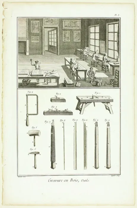 Framed Print : Wood Engraving, Tools, from Encyclopédie, 1762 / 77. Creator: A. J. Defehrt Framed Print : Wood Engraving, Tools, from Encyclopédie, 1762 / 77. Creator: A. J. Defehrt