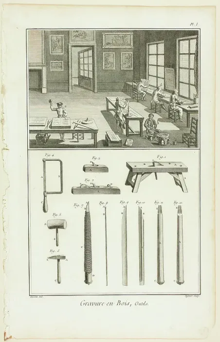 Framed Print : Wood Engraving, Tools, from Encyclopédie, 1762 / 77. Creator: A. J. Defehrt Framed Print : Wood Engraving, Tools, from Encyclopédie, 1762 / 77. Creator: A. J. Defehrt