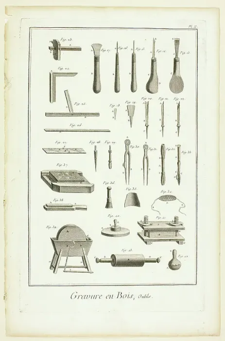 Framed Print : Wood Engraving, Tools, from Encyclopédie, 1762 / 77. Creator: A. J. Defehrt Framed Print : Wood Engraving, Tools, from Encyclopédie, 1762 / 77. Creator: A. J. Defehrt