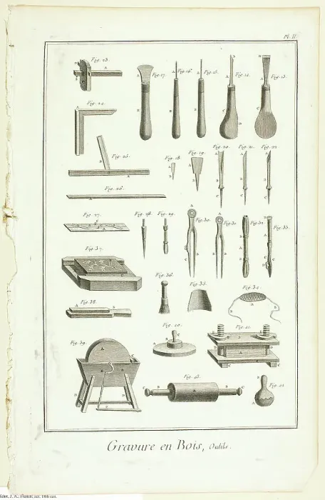 Framed Print : Wood Engraving, Tools, from Encyclopédie, 1762 / 77. Creator: A. J. Defehrt Framed Print : Wood Engraving, Tools, from Encyclopédie, 1762 / 77. Creator: A. J. Defehrt