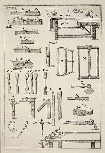 Woodworking Tools, pub. 1683 (engraving). Creator: English School (17th Century)