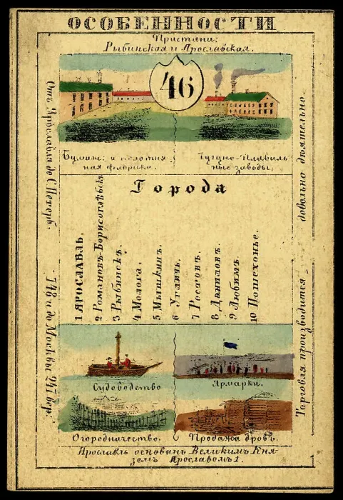 Framed Print : Yaroslavl Province, 1856. Creator: Unknown Framed Print : Yaroslavl Province, 1856. Creator: Unknown