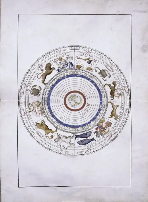 Framed Print : Zodiac as spheres with the earth in the center (from the Portolan Atlas), 1546. Artist: Agnese, Battista (c. 1500-1564) Framed Print : Zodiac as spheres with the earth in the center (from the Portolan Atlas), 1546. Artist: Agnese, Battista (c. 1500-1564)