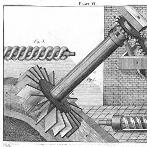 Archimedean Screws for raising water from one level to another, 1805