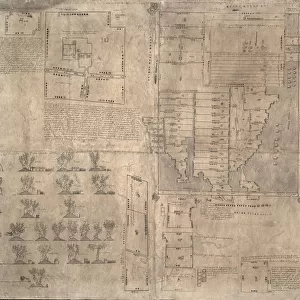 Aztec Oztoticpac map, c. 1540. Artist: Pre-Columbian art