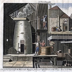 A Brewhouse, 1747