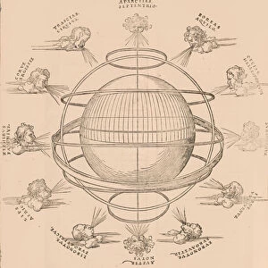 In Claudii Ptolemaei Geographiacae Enarrationis Libri octo. March 30, 1525