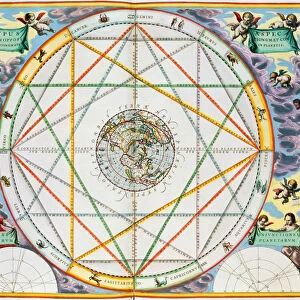The conjunction of the planets, 1660-1661. Artist: Andreas Cellarius