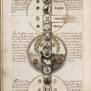 Discourse on Geomancy, ca 1685. Artist: Anonymous