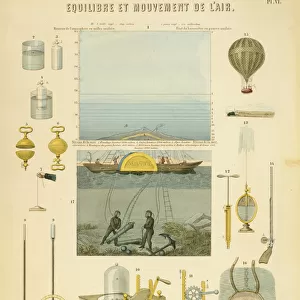 Equilibrium and movement of the air, c1851