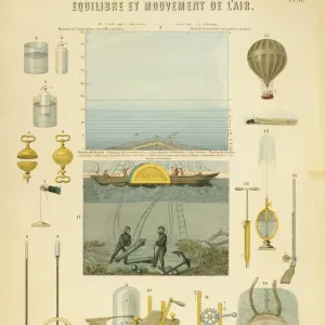 Equilibrium and movement of the air, c1851