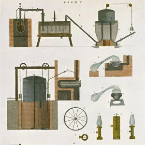 Gas lighting, 1814