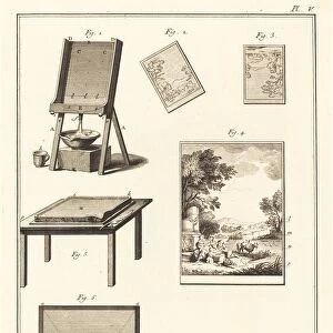 Gravure, Maniere de faire mordre al eau-forte: pl. V, 1771 / 1779