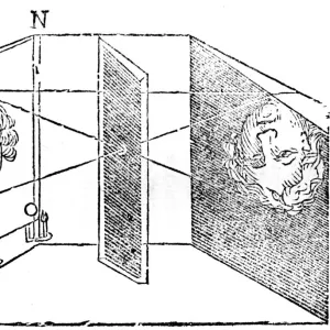 Illustration of the principle of the camera obscura, 1671