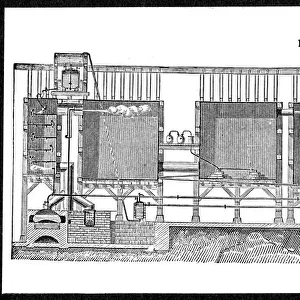 Lead chambers for large-scale production of sulphuric acid, 1874