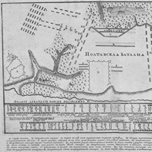 Map of the Battle of Poltava on 27 June 1709, 1713. Artist: Anonymous