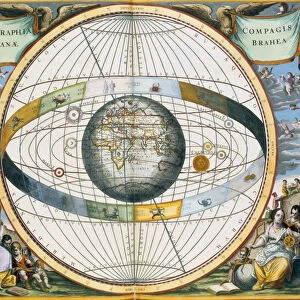 Map showing Tycho Brahes system of planetary orbits around the Earth, 1660-1661