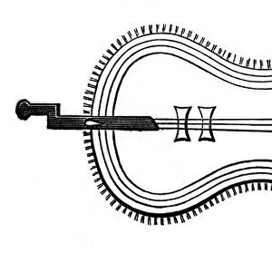 Organistrum, 9th century, (1870)