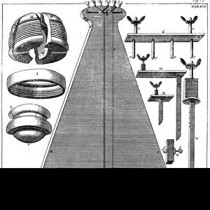Percussion pendulum, 1725