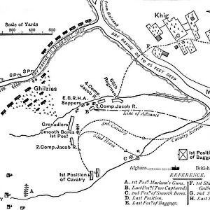 Plan of the Battle of Maiwand, (July 27, 1880), c1880