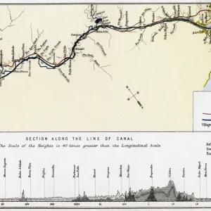 Plan of the Panama Canal, late 19th century. Artist: William Mackenzie