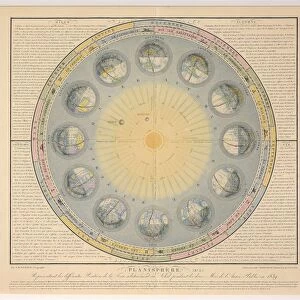 Planisphere (no. 3), pub. 1839. Creator: Auguste-Henri Dufour (1795-1865)