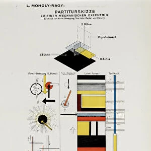 Score sketch. From The stage at the Bauhaus (Die Bühne im Bauhaus), 1925. Creator: Moholy-Nagy