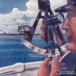 How A Ships Captain Uses The Sextant, 1935