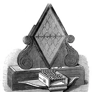 William Cooke and Charles Wheatstones five-needle telegraph, patented 1837, (19th century)