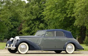 1934 Prints: 1938 Lancia Astura Convertible