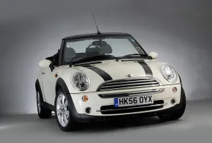 Cooper Prints: 2006 Mini Cooper Convertible